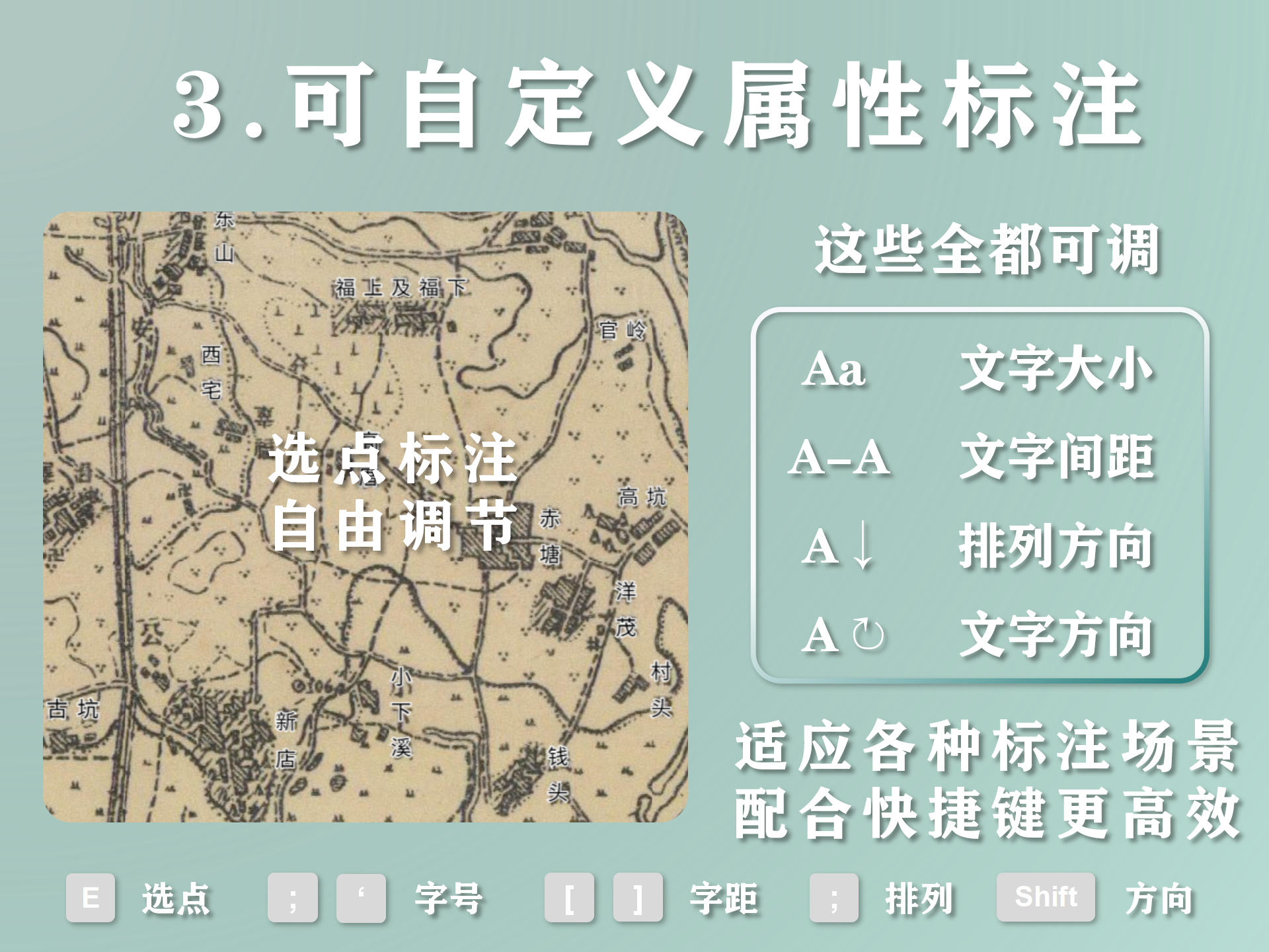 可自定义属性标注