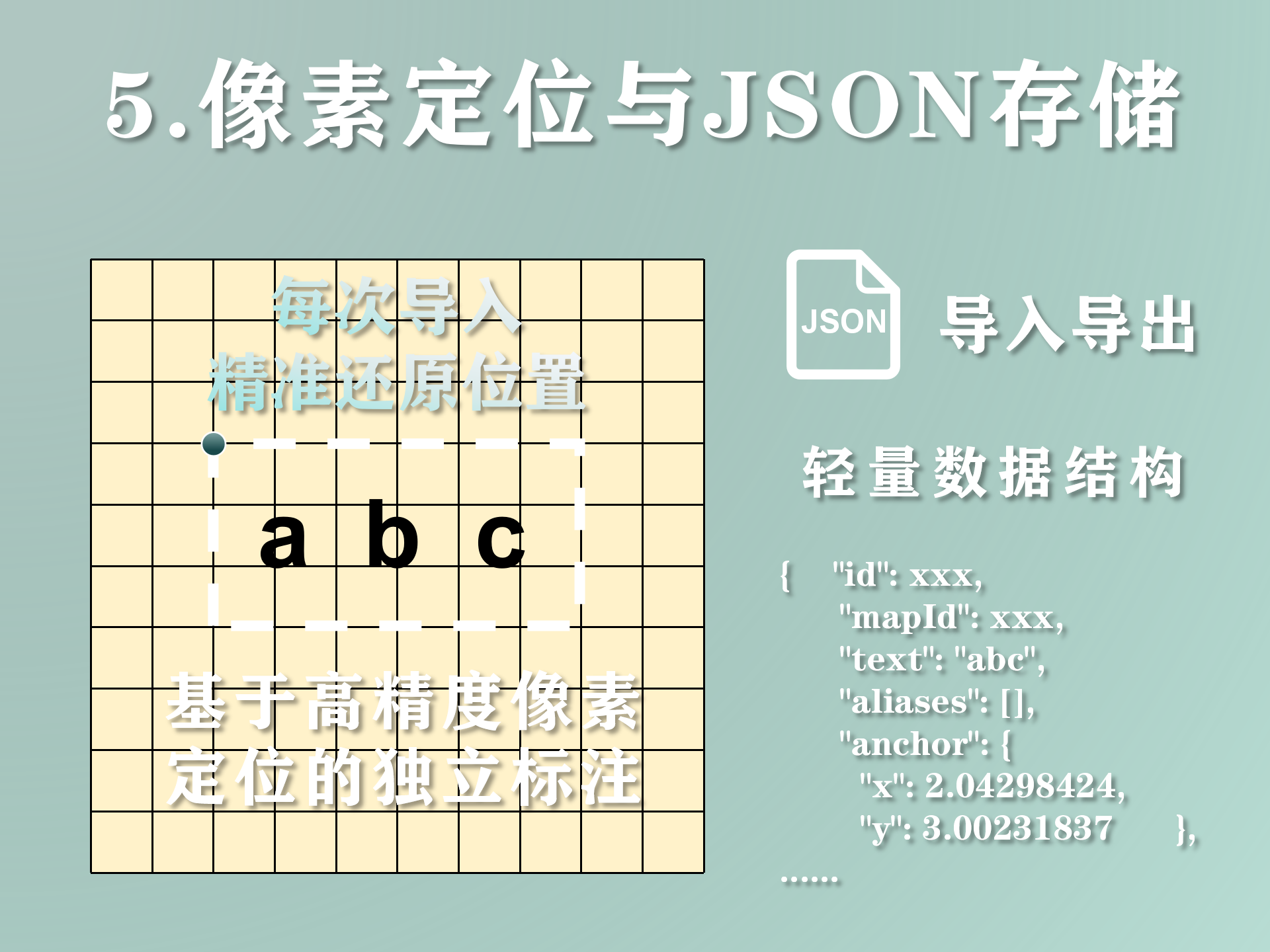 像素定位与 JSON 存储