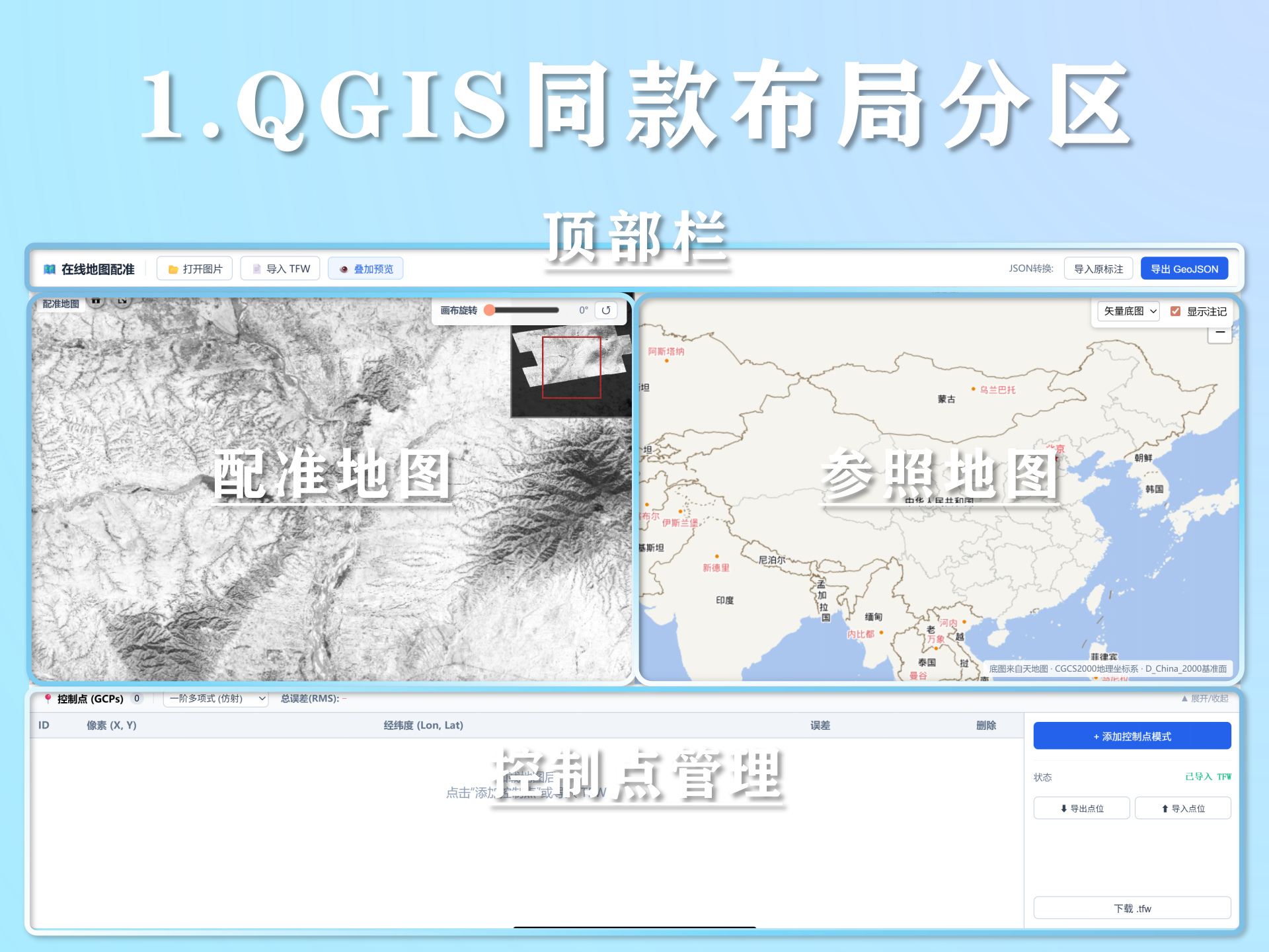 QGIS同款布局分区