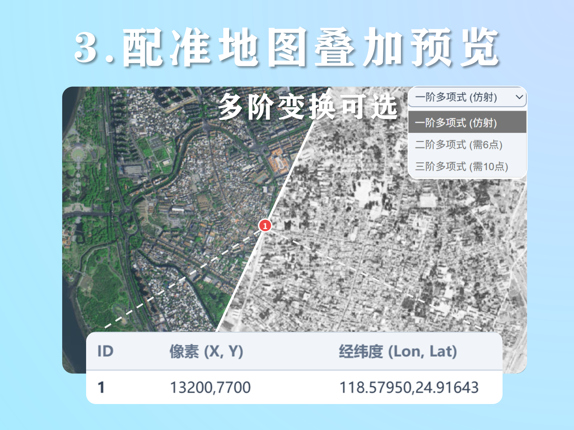 配准地图叠加预览